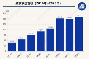 眼神似乎也不那么坚定了！客场0-2落后，镜头给到波切蒂诺